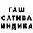 ТГК концентрат anans tv